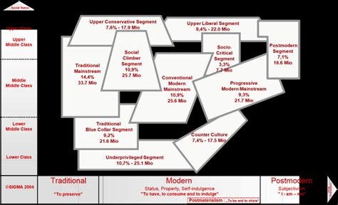 Microm typologie Touch Panel Mircom TX3 Series Installation Manual