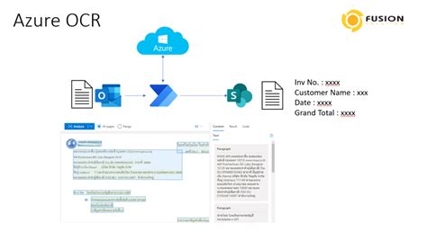 Microsoft azure computer vision ocr uipath  Dependencies 1203×653 39