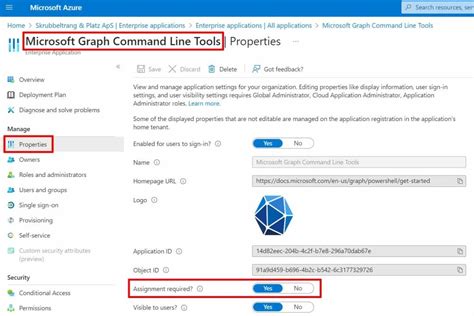 Microsoft graph command line tools ReadWrite