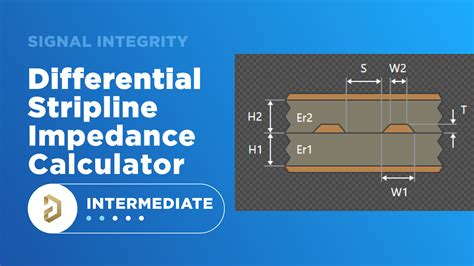 Microstrip differential impedance calculator εeff is the calculated effective dielectric constant of the microstrip line due to the nonhomogeneous nature of the structure (i