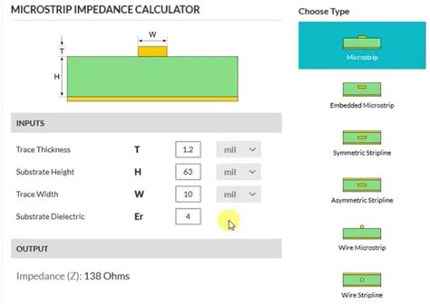 Microstrip transmission line calculator e