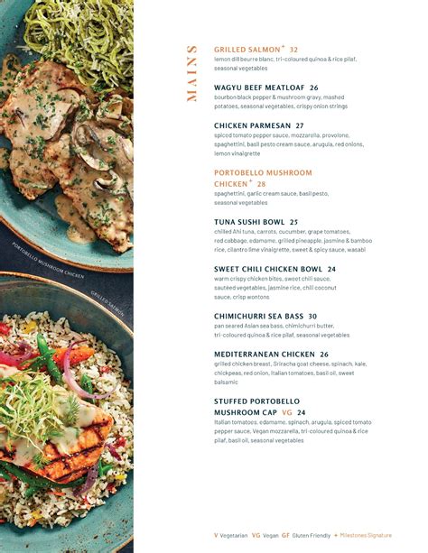 Milestones crossiron  Explore menu, see photos and read 132 reviews: "Great food as usual