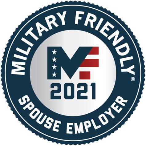 2024 Military Spouse Friendly Employers Military Spouse