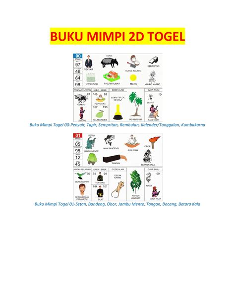 Mimpi 2d kucing Berikut ini adalah merupakan Nomor Erek Erek Kucing 2D 3D 4D serta Kode Alam lengkap dengan Pelarian angka serta gaya baru menurut buku 1001 Tafsir Mimpi