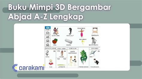 Mimpi 3d abjad  Jadi Tidak hanya asal tafsir seperti di ulasan di situs-situs lain