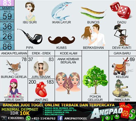 Mimpi burung bangau togel  - Halaman all