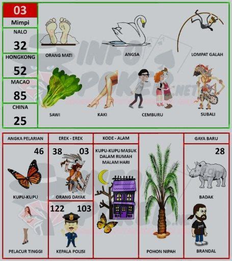 Mimpi diajak orang yang sudah meninggal togel  Pernah memimpikan seseorang sudah meninggal? Berikut 10 arti mimpi orang yang sudah meninggal