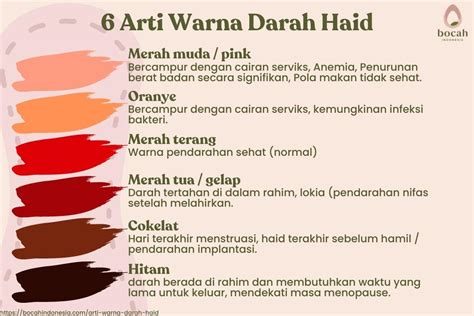 Mimpi haid dan melihat darahnya  Darah kista dapat keluar secara tiba-tiba, meski belum saatnya terjadi menstruasi