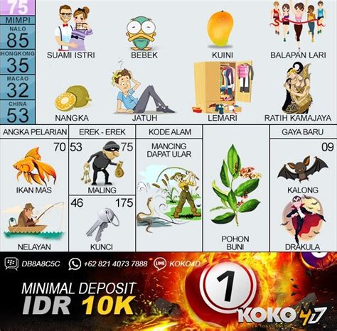 Mimpi ikan baung togel  dapat rejeki berupa uang