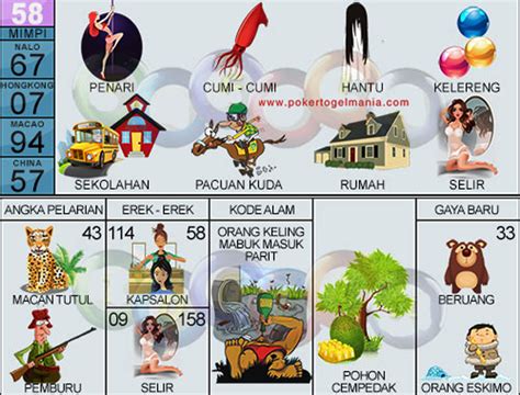 Mimpi kelereng togel  Buku mimpi sering dijadikan acuan untuk para penggemar angka main, baik angka main singapore, hongkong, macau atau pun china