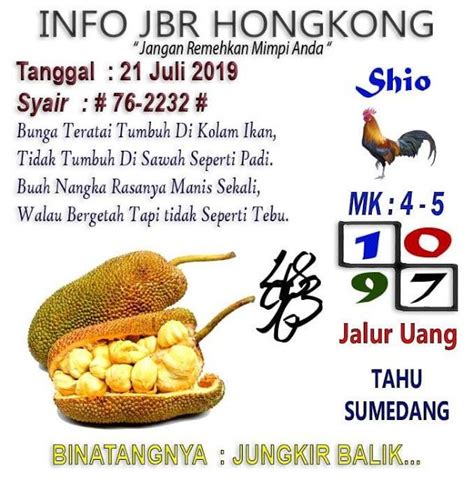 Mimpi mengambil buah nangka togel 