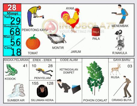 Mimpi mengendarai bus togel  Karena itu, selalu patuhi