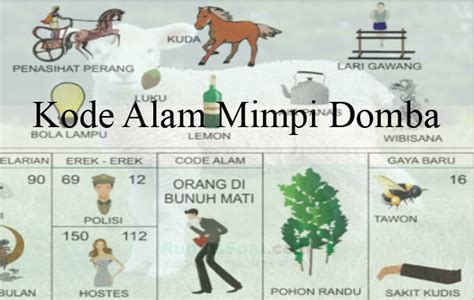 Mimpi naik motor bertiga togel  Entah itu Togel Online maupun bermain togel lewat bandar darat