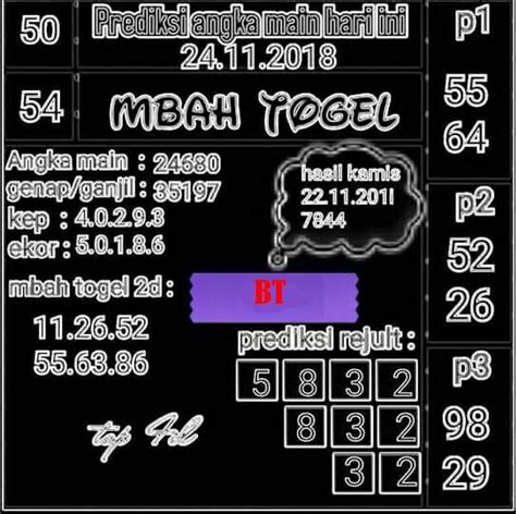 Mimpi selingkuh togel  Angka Togel 3D : 518 - 430