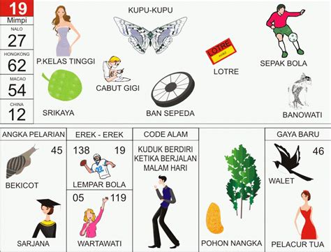 Mimpi togel naik mobil  TRIBUNBATAM