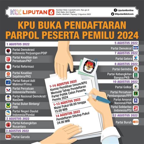 Mimpi77  Menjelang Imlek, orang Cina berbondong-bondong mencari Shio atau Zodiak Cina untuk melihat peruntungannya sepanjang tahun