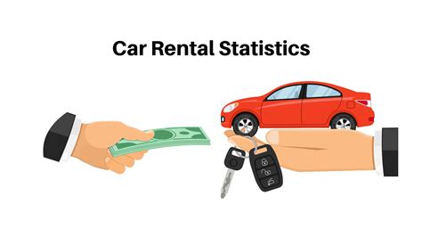 Minden rental cars  Add car to favorites Add car to favorites