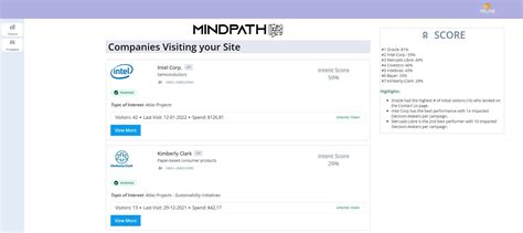 Mindpath health reviews reddit  Ste 220