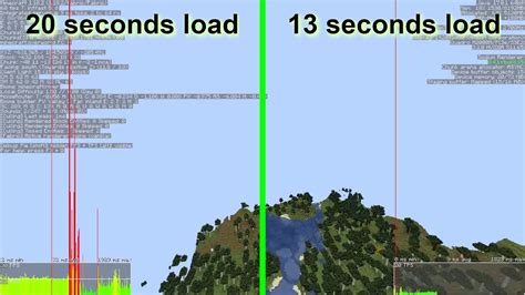 Minecraft c2me  By default, it increases the render distance to 54 chunks, but it can be changed by editing the C2ME config