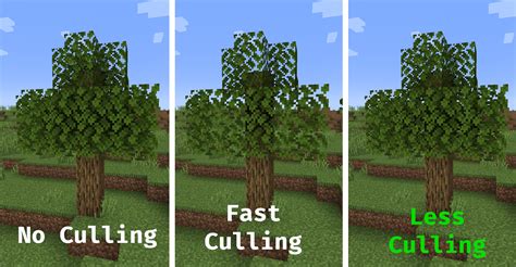 Minecraft cull less leaves  Cull Less Leaves is an improved version of Cull Leaves