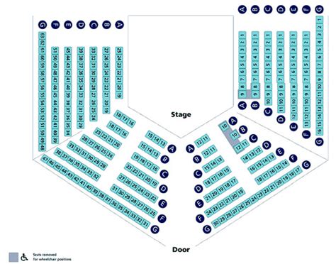 Minerva theatre show timings Kolkata: Theatre groups hit as shows cancelled after Covid spike