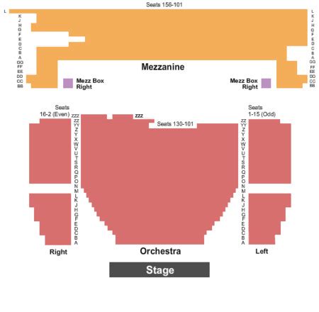 Minskoff theatre seating  Once you’ve met the charismatic characters in S