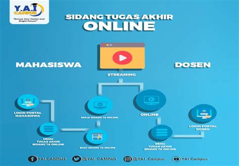 Mitra togel  Akuisisi saham BMSR