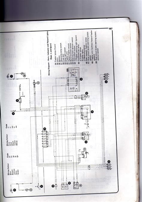 Mk2 escort ignition diagram Ford Capri MK2 1