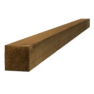 Mkm fence posts  Inc