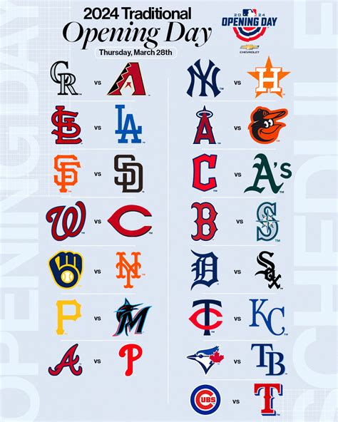 Mlb hpy  View the TV schedule to find games, original programs and more on MLB Network