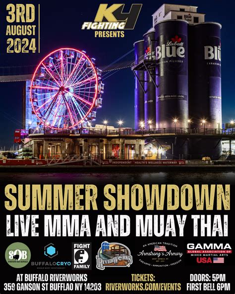 Mma summer showdown 2023  Division