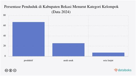 Mmpd adalah Ns