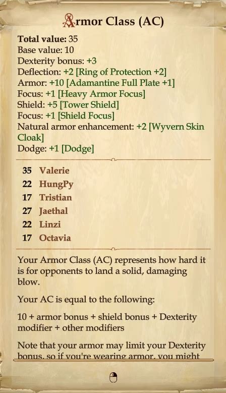 Mnemonic vestment pathfinder  I would assume the scrolls in this game are made using Wizard/Cleric spell lists, as those are often the earliest/cheapest
