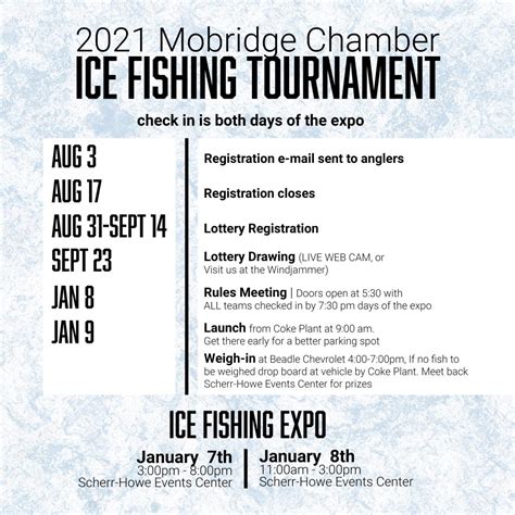 Mobridge ice fishing tournament  Collette