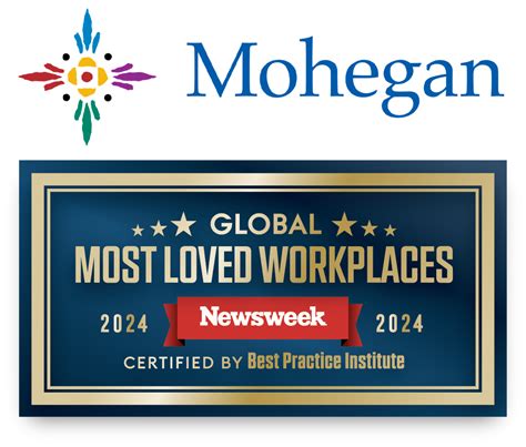 Mohegan sun jobs  1