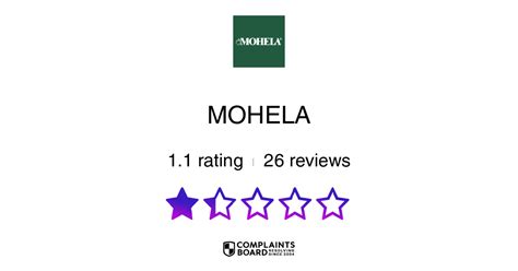 Mohela qdr The Department of Education announced it will use “secret shoppers” to help monitor the student loan repayment process, as payments for millions of borrowers restarted last month following a