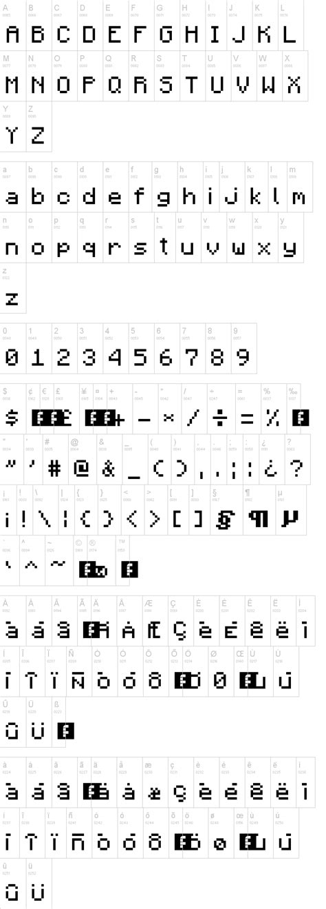 Mojangles font download  Minecraft font free to download and use for personal projects only