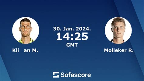 Molleker sofascore za offers Rudolf Molleker live scores, final and partial results, draws and match history point by point