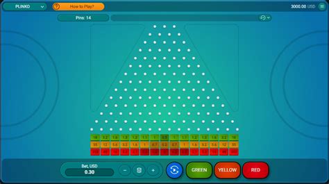 Money plinko game  These games often simulate real-world financial scenarios, offering an opportunity to learn about money management, economics, and investment