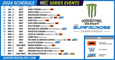 2024 Monster Energy Supercross Tickets Now On Sale