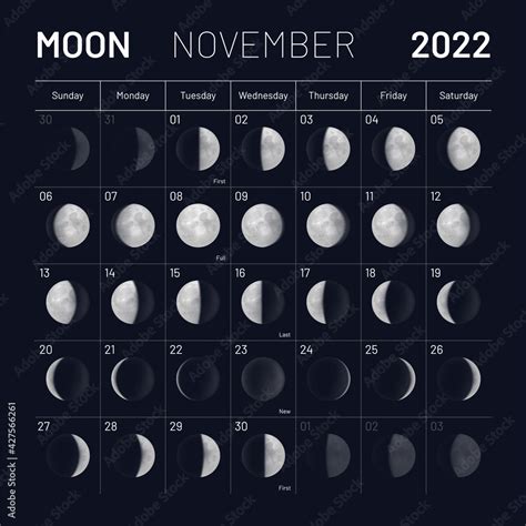 Moon phases atlanta  November 20