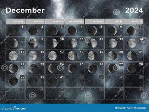 Moonnewn  Micro Full Moon: Feb 6