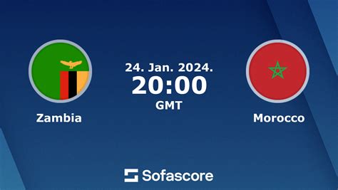 Morocco live draw  ScoreBat was covering Morocco vs Iran in real time, providing live video, live stream and livescore of the match, team line-ups, full match stats, live match commentary and video highlights
