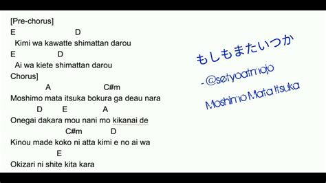 Moshimo mata itsuka chords  View all