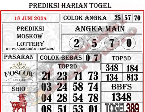 Moskow togel  Buat seperti itu live sgp tercepat dari kami selaku admin website yang tetap mengosongkan waktu buat kamu