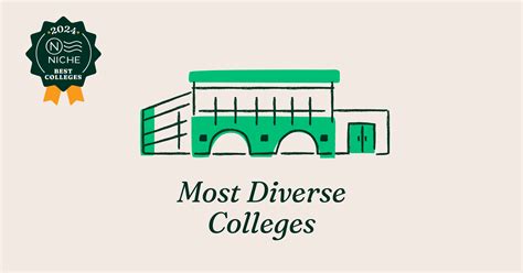 2024 Most Diverse Colleges in New York - Niche