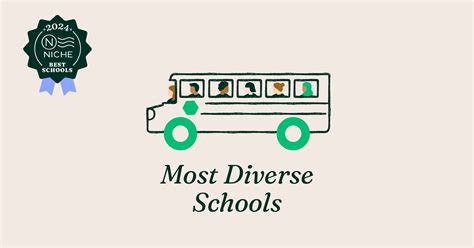 2024 Most Diverse Private Schools in Georgia - Niche