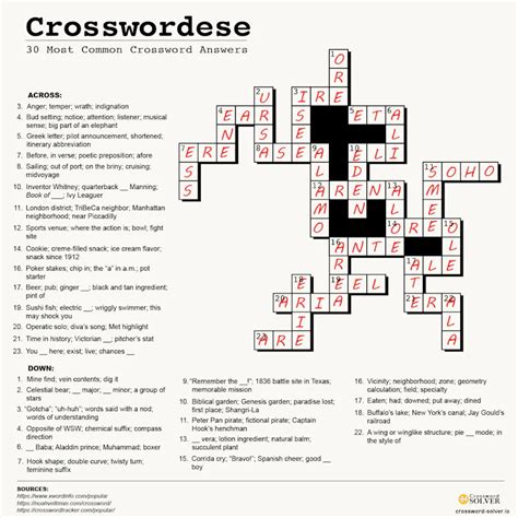 Most slovenly crossword  We will try to find the right answer to this particular crossword clue