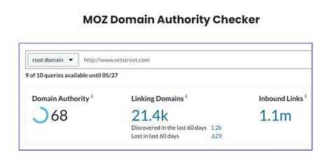 Moz domain authority plugin  The score ranges from one to 100