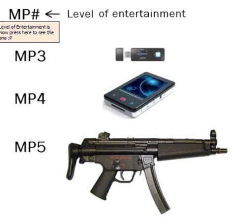 Mp4 vs .mp5 Step 1